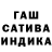 Дистиллят ТГК гашишное масло Amin Akmali